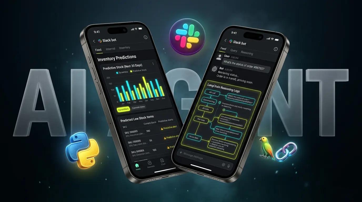 End-to-End AI System for Business Automation